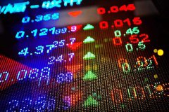 疫情中的股市行情何去何从?《德贤庄》为您指点迷津